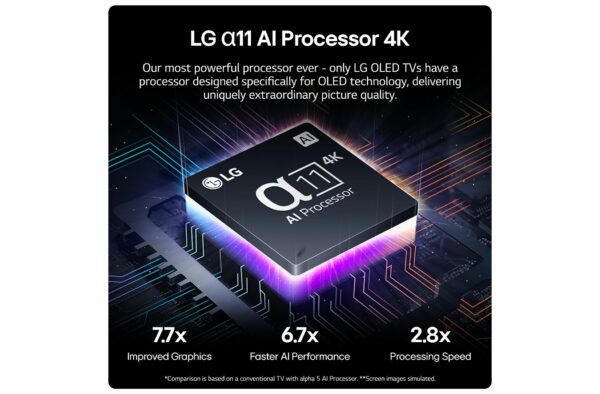 LG OLED G Series 45LW "55-97" 2024 TV Model - Image 4