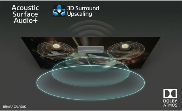 Sony Oled Ex - Display (XR_42A_90_K) - Image 4