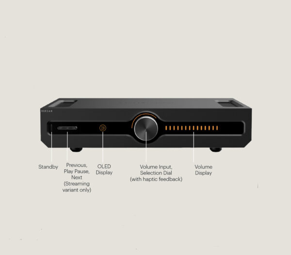 Caspian 4G Streaming Amplifier - Image 2