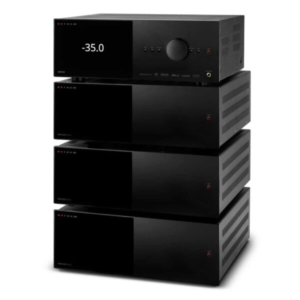 Anthem MCA 225 GEN 2 Power Amplifier - Image 2
