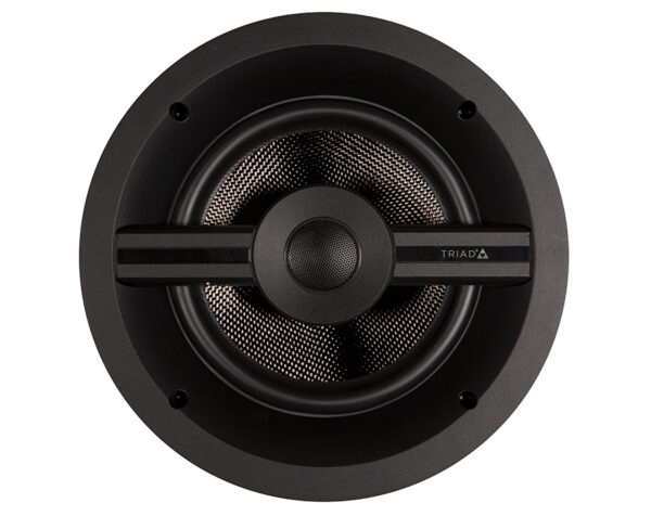 TRIAD IC83