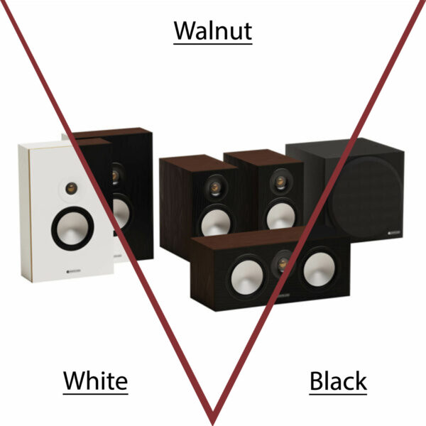 Monitor Audio Bronze 50 5.1 AV System